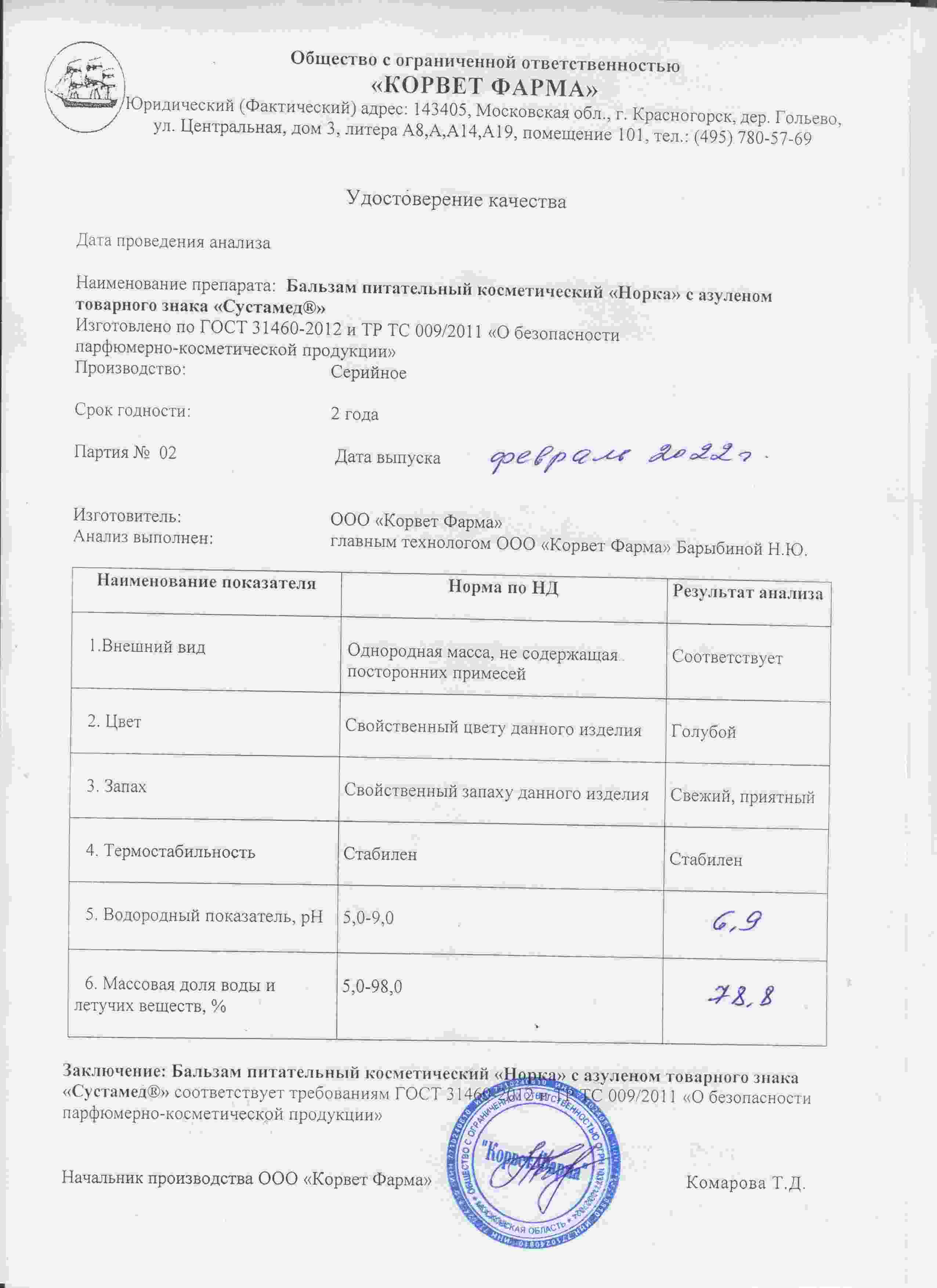 Паспорт №02202202